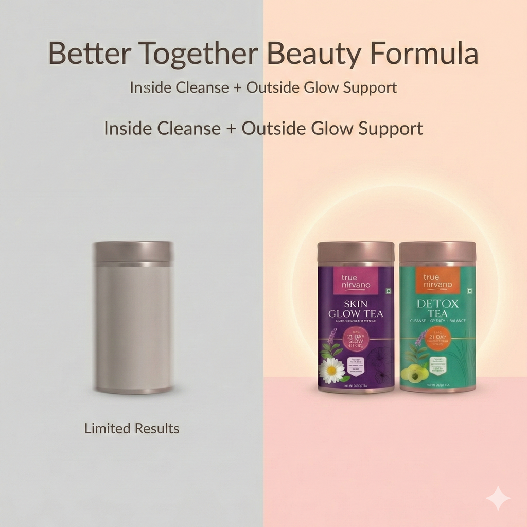TrueNirvana Skin Glow + Detox Tea Combo for Clear Glow