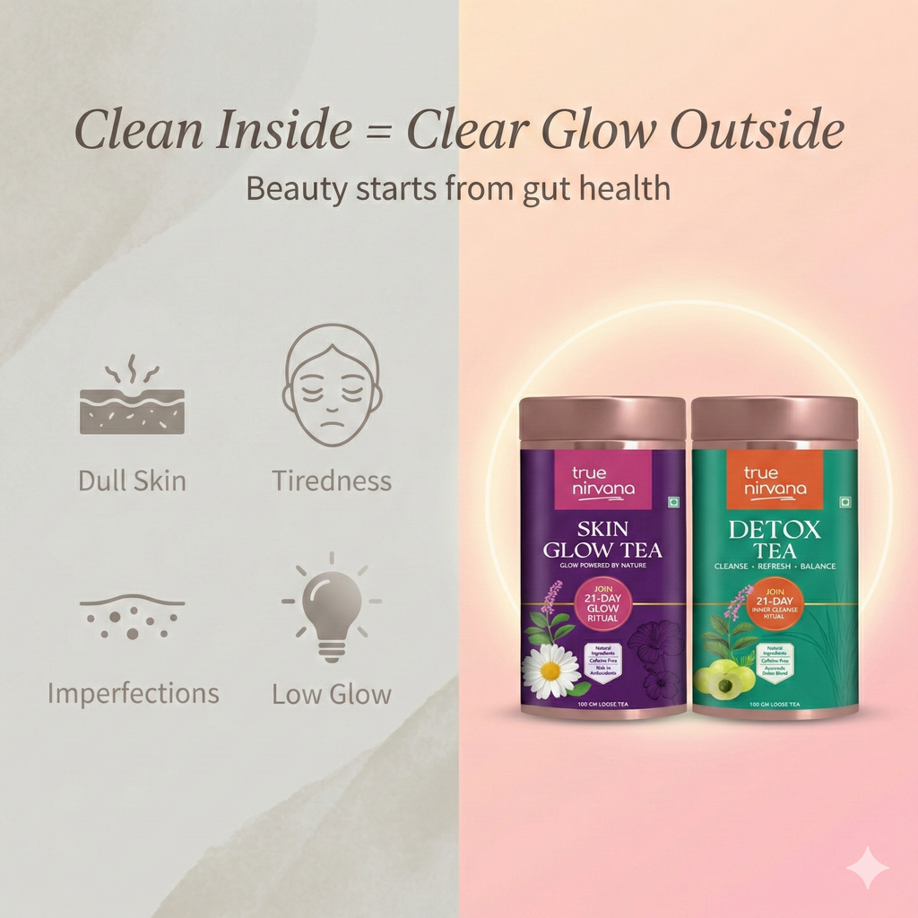 TrueNirvana Skin Glow + Detox Tea Combo for Clear Glow