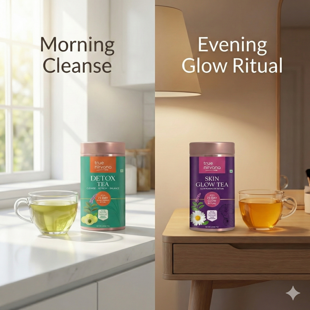 TrueNirvana Skin Glow + Detox Tea Combo for Clear Glow