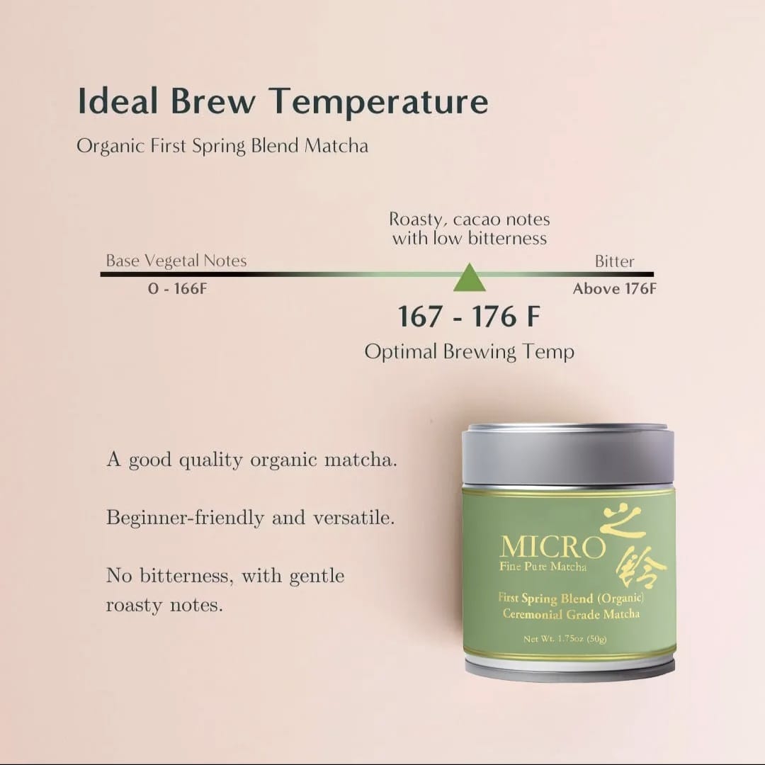 Premium Matcha Green Tea Powder